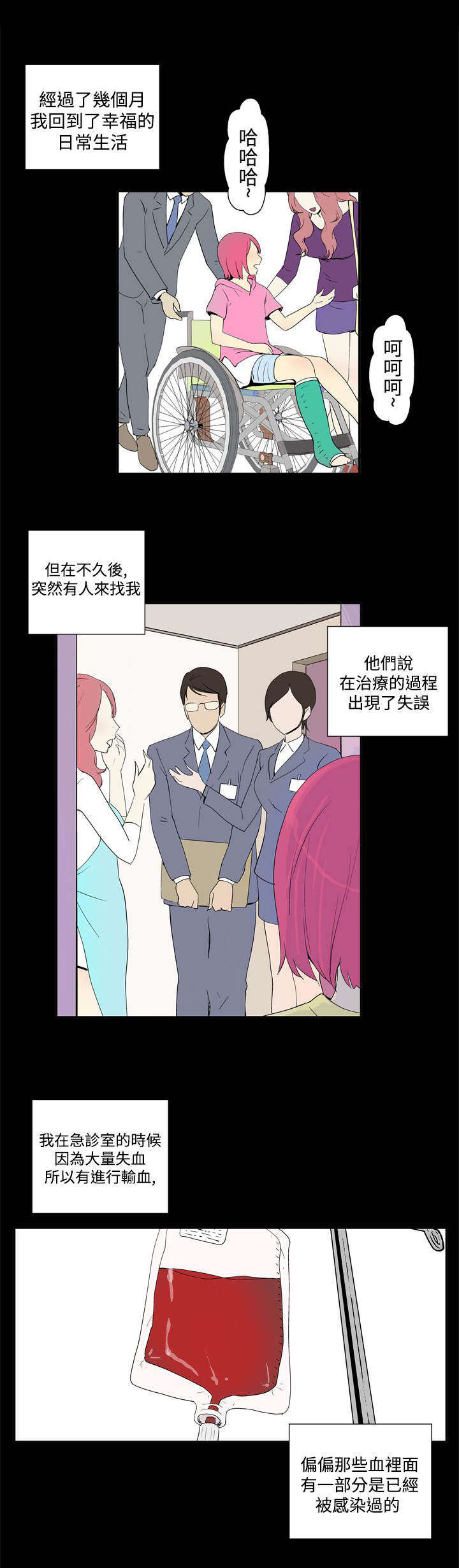 第40章：HIV2