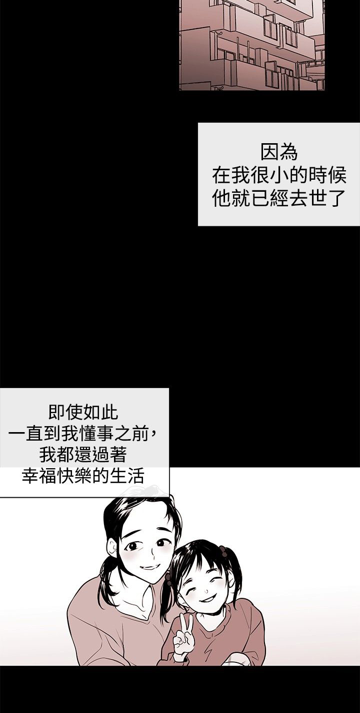 第2章：奴隶5