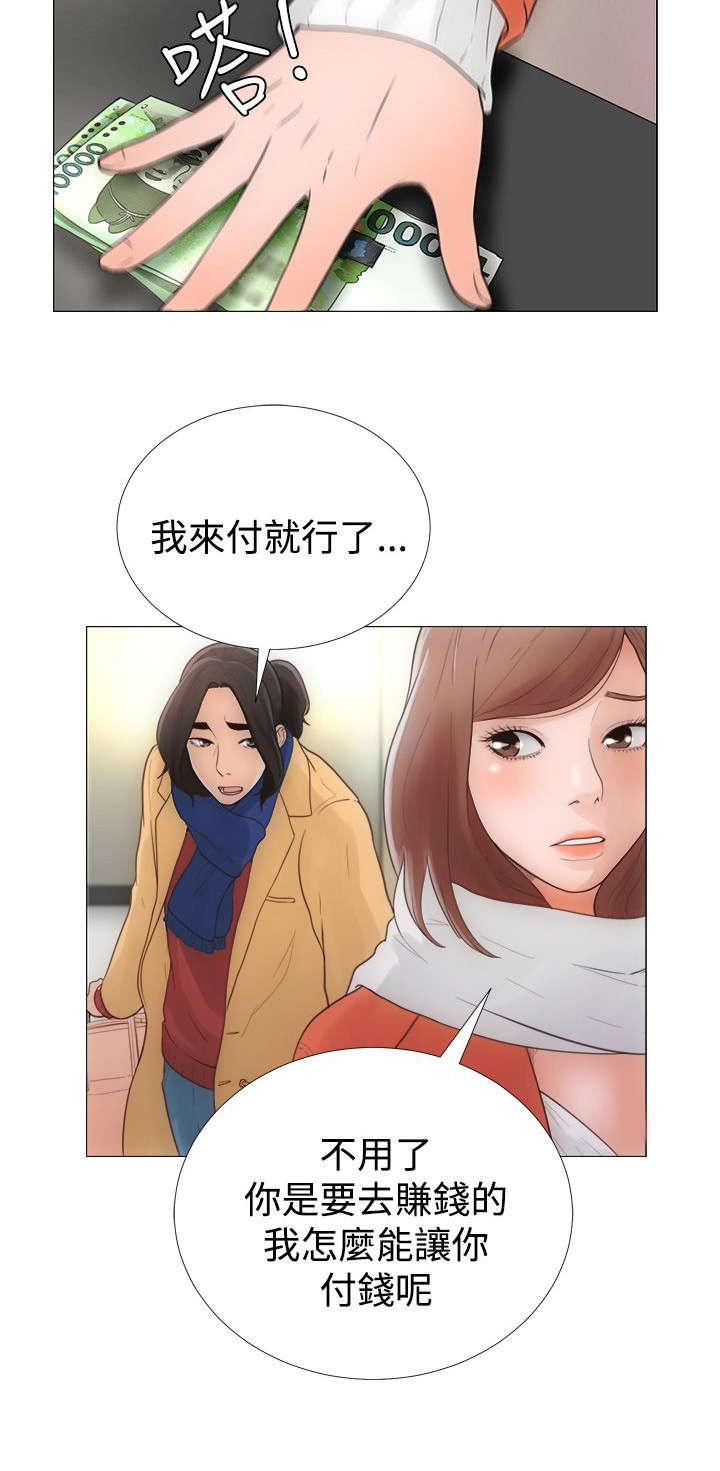 第1章：工作6