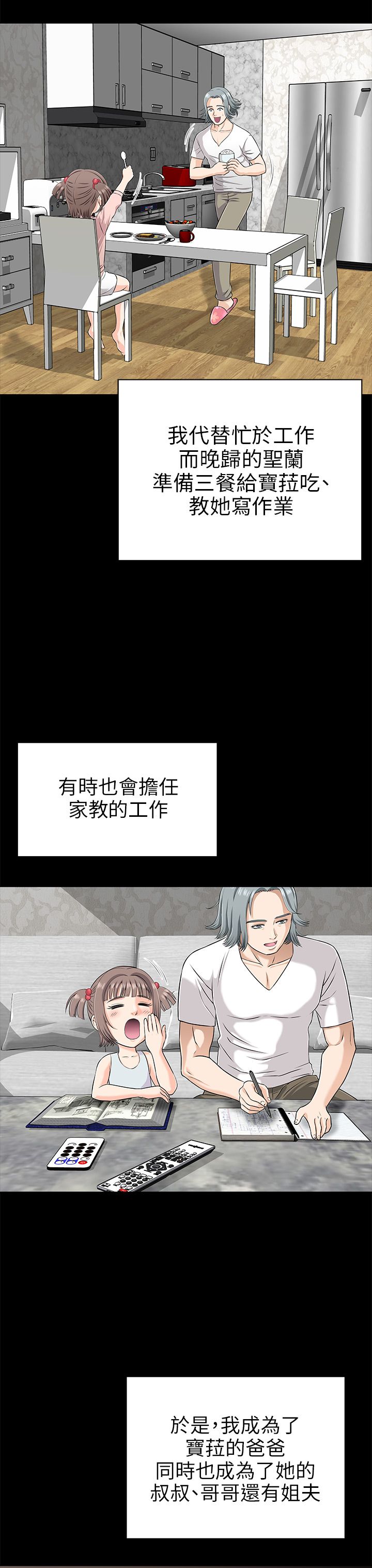 第1章：家庭主夫18