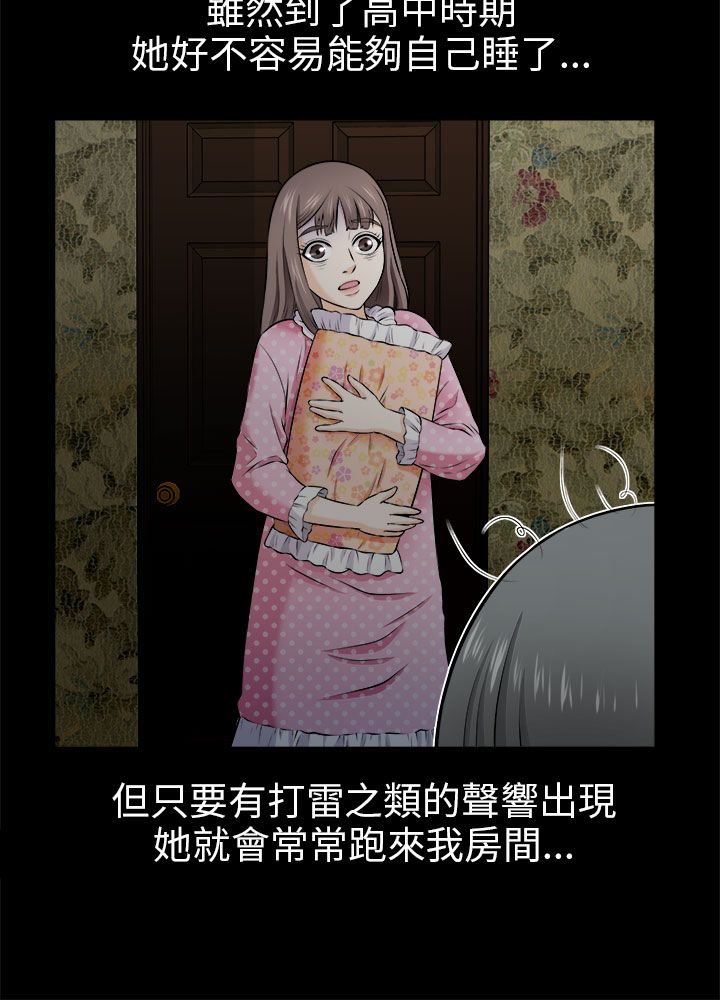 第8章：入梦2