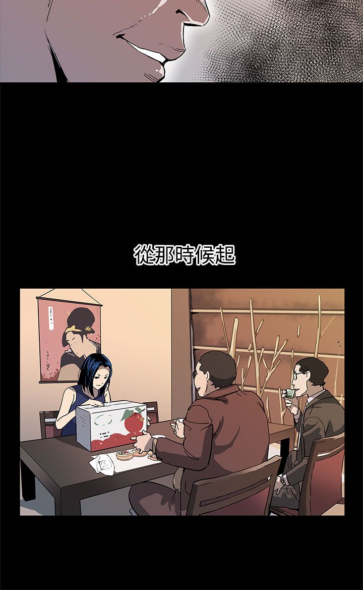 第33章：会长的故事11
