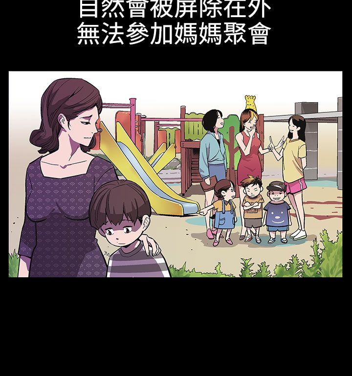 第2章：新都市10