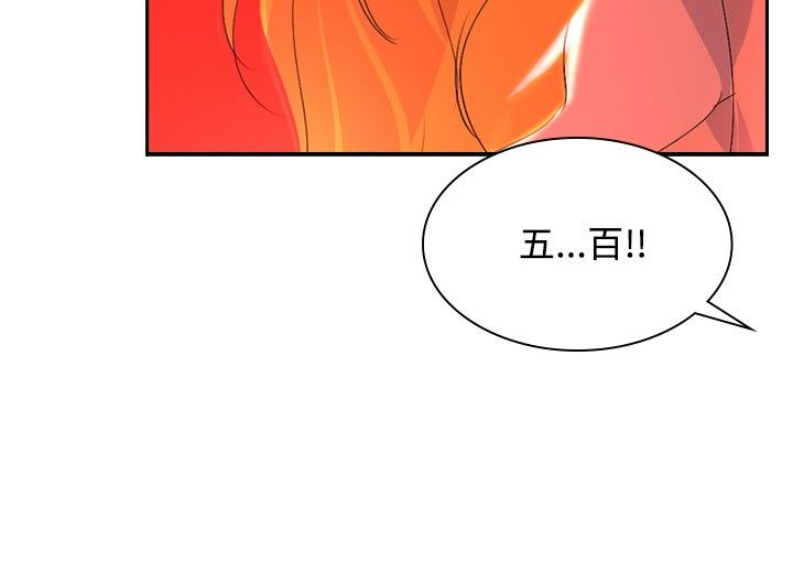 第27章：夜店15