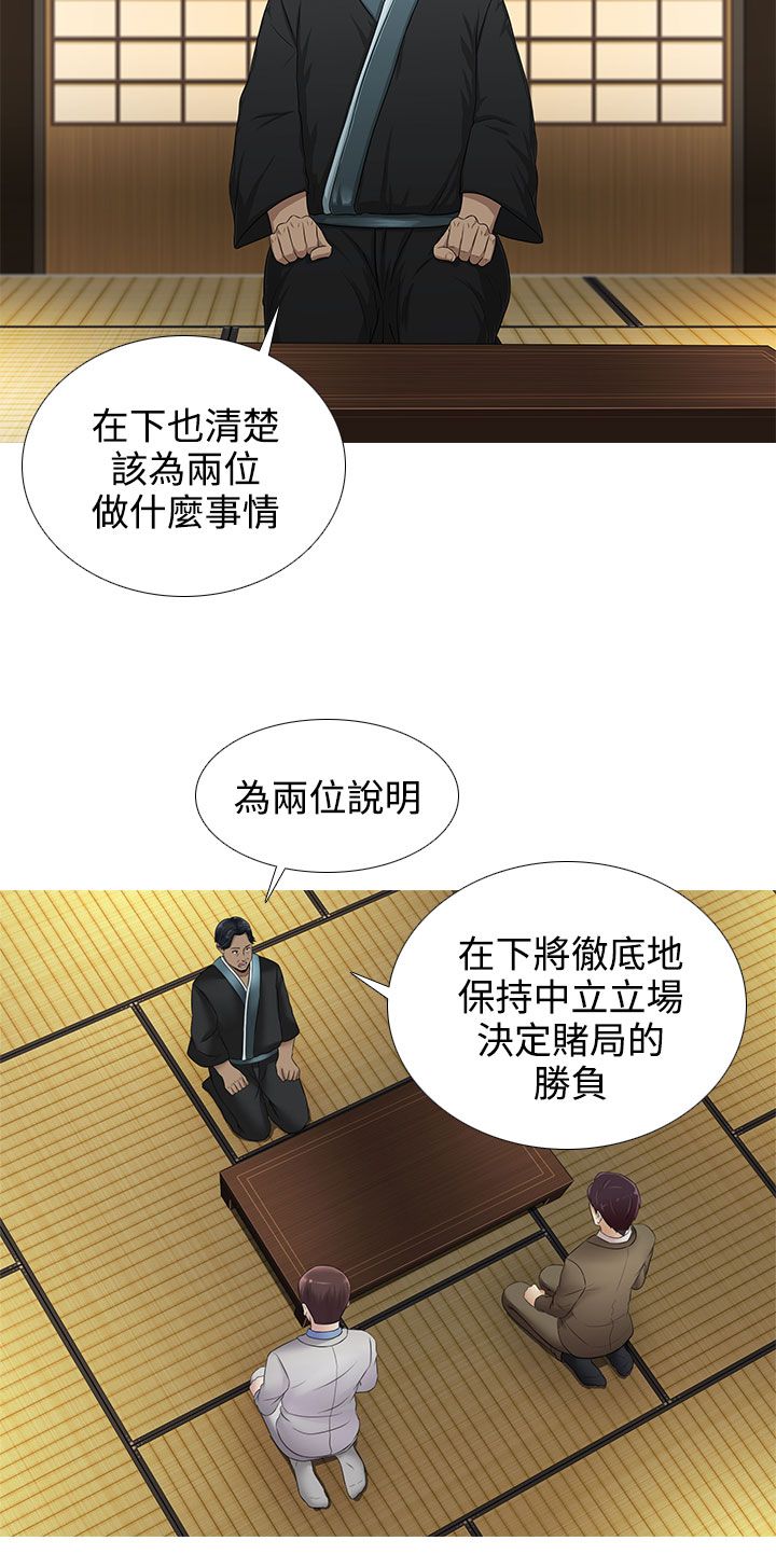 第15章：酒吧4