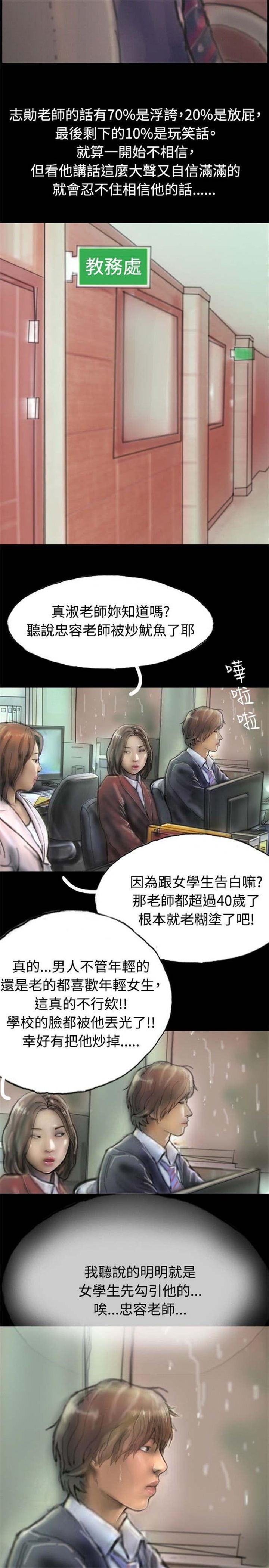 第2章：初次光临11