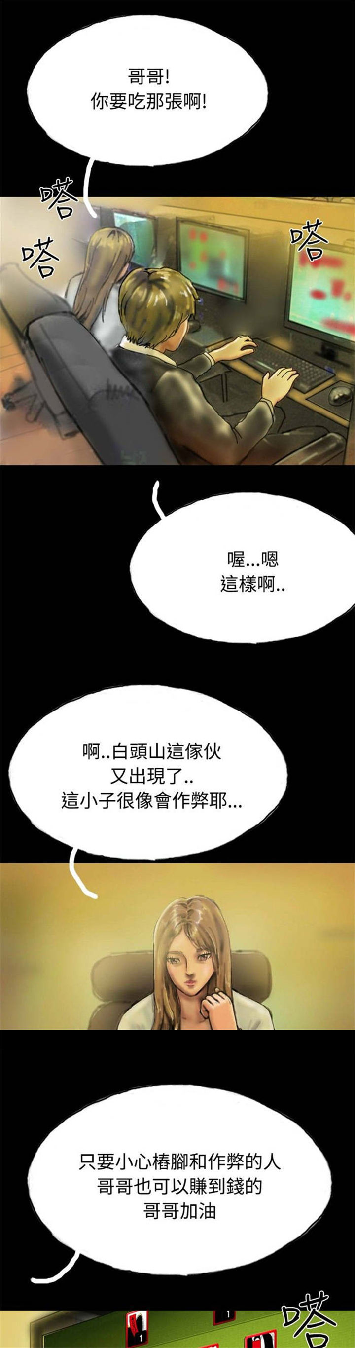 第18章：另一重身份1