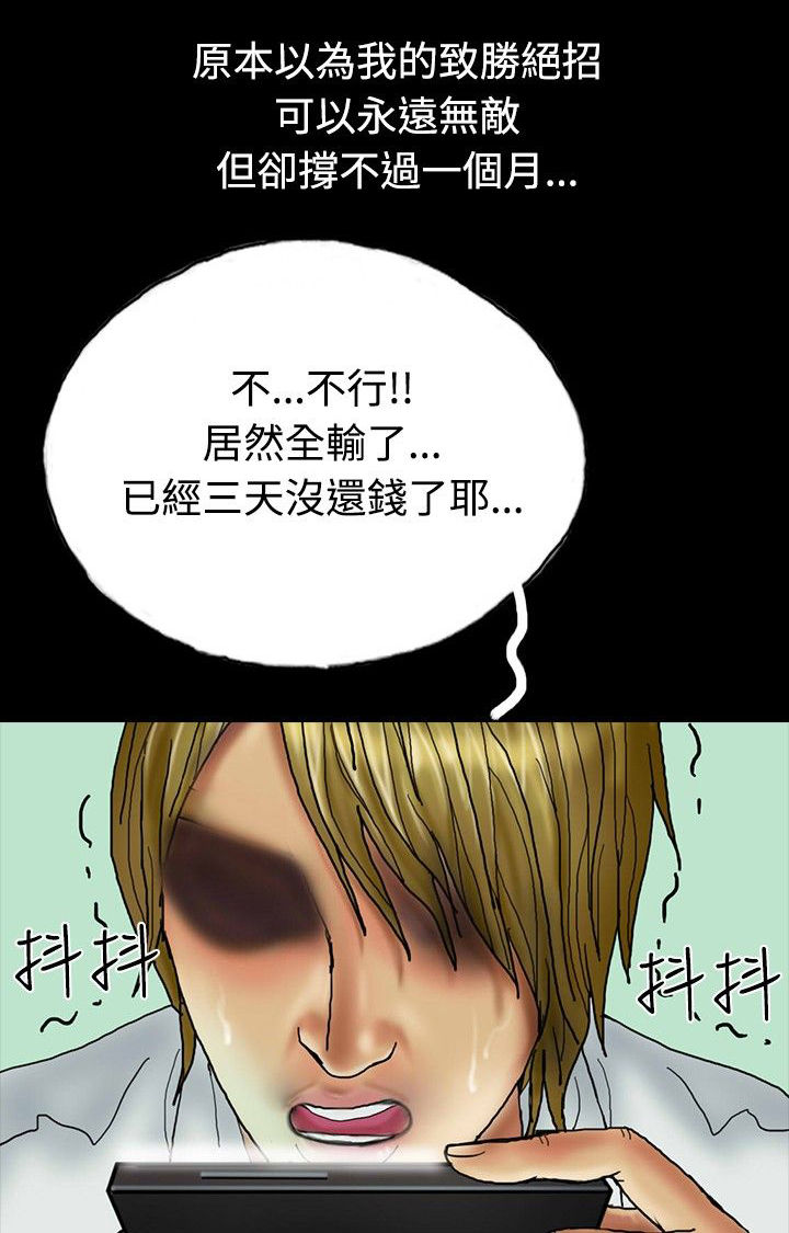 第25章：借高利贷12