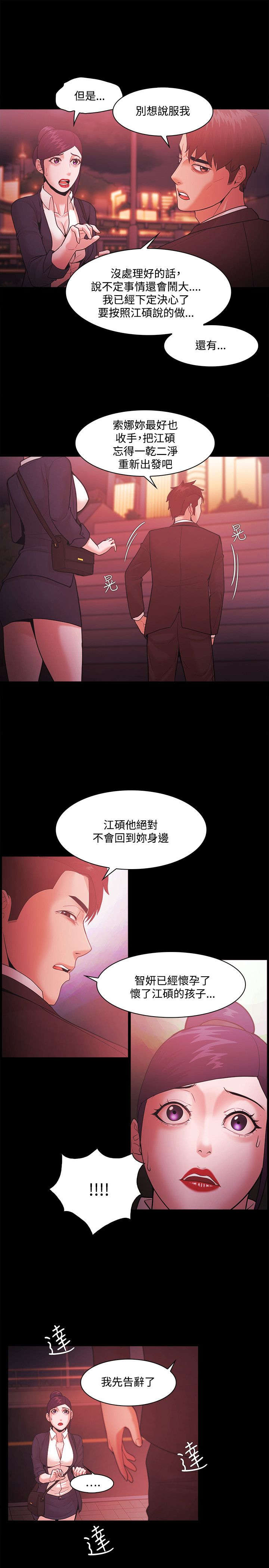 第71章：屈服8