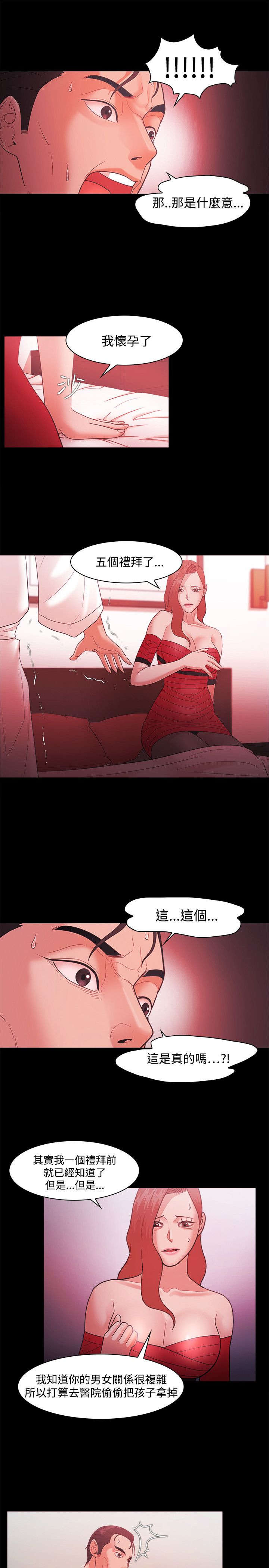 第63章：怀孕6