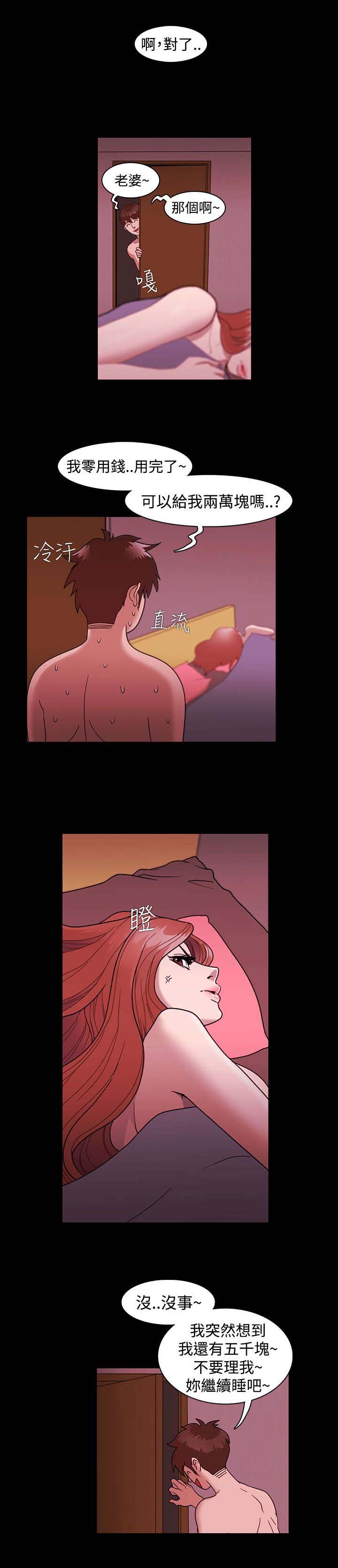 第1章：再次失败8