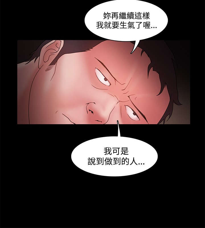 第20章：屈服13