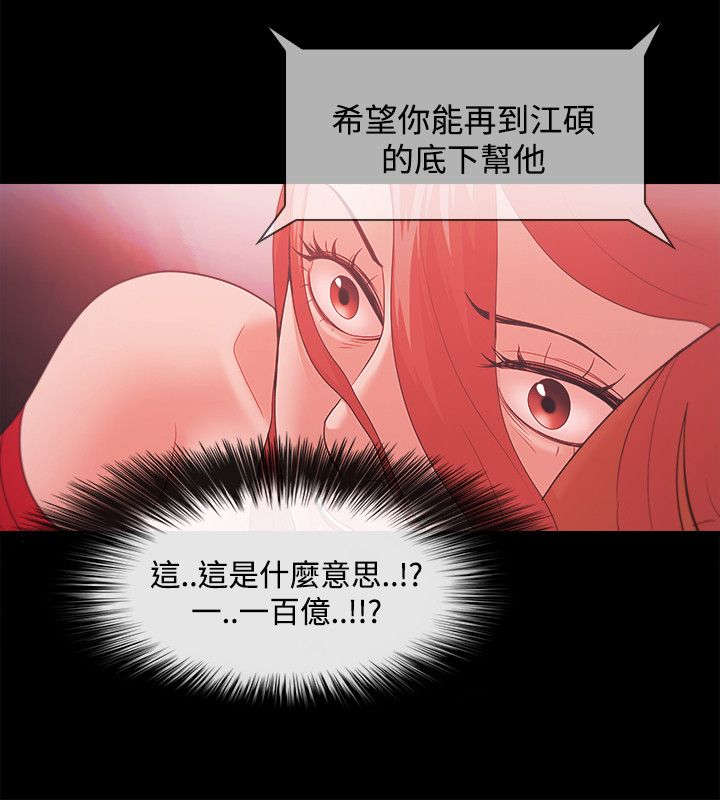 第62章：势利5