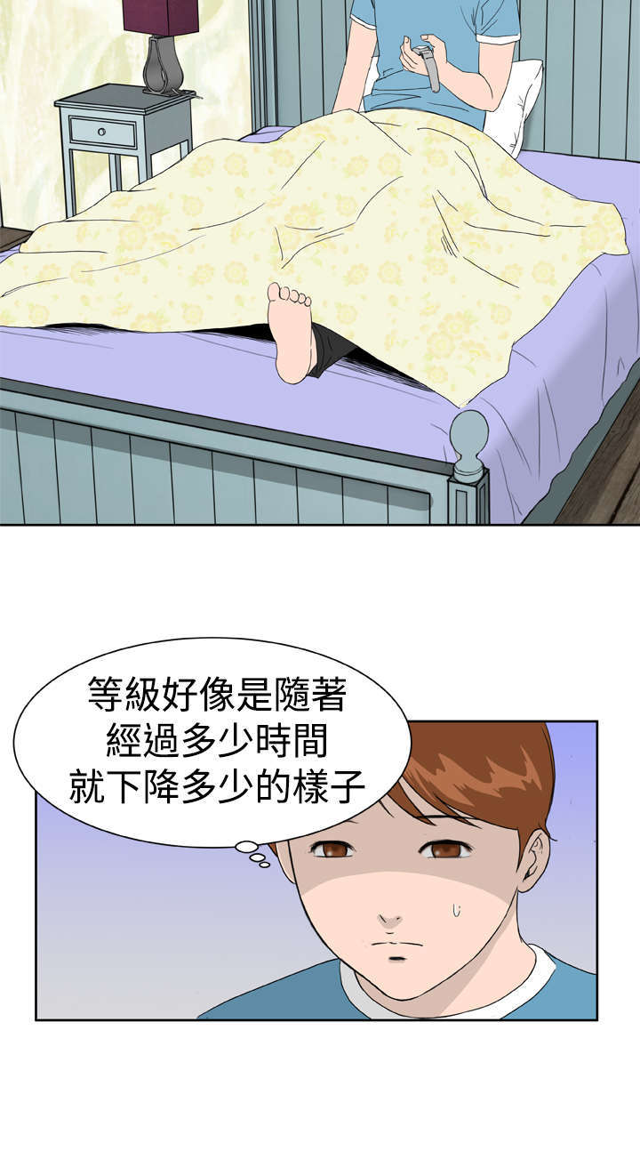 第12章：药丸1