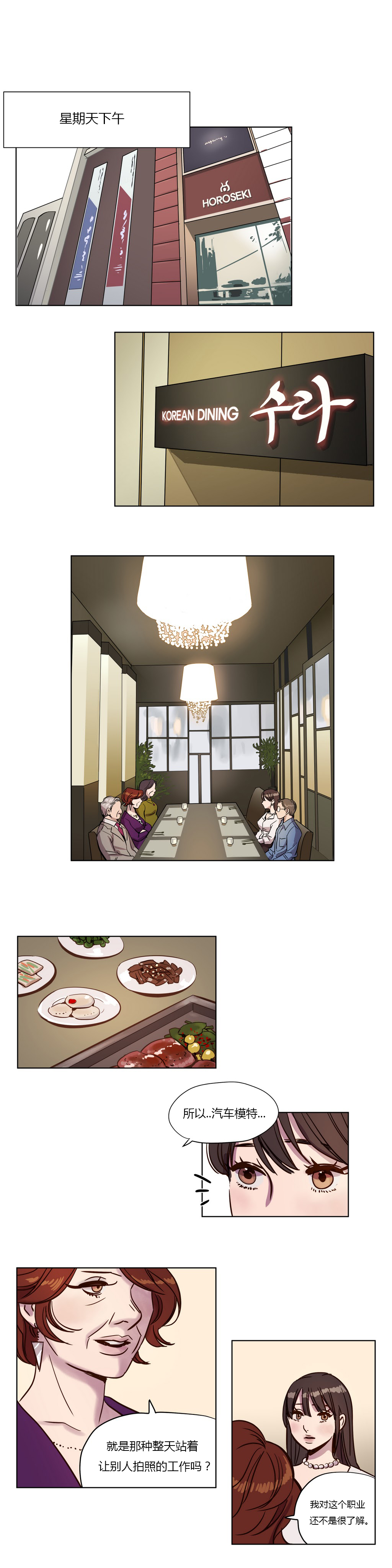 第3章：心机5