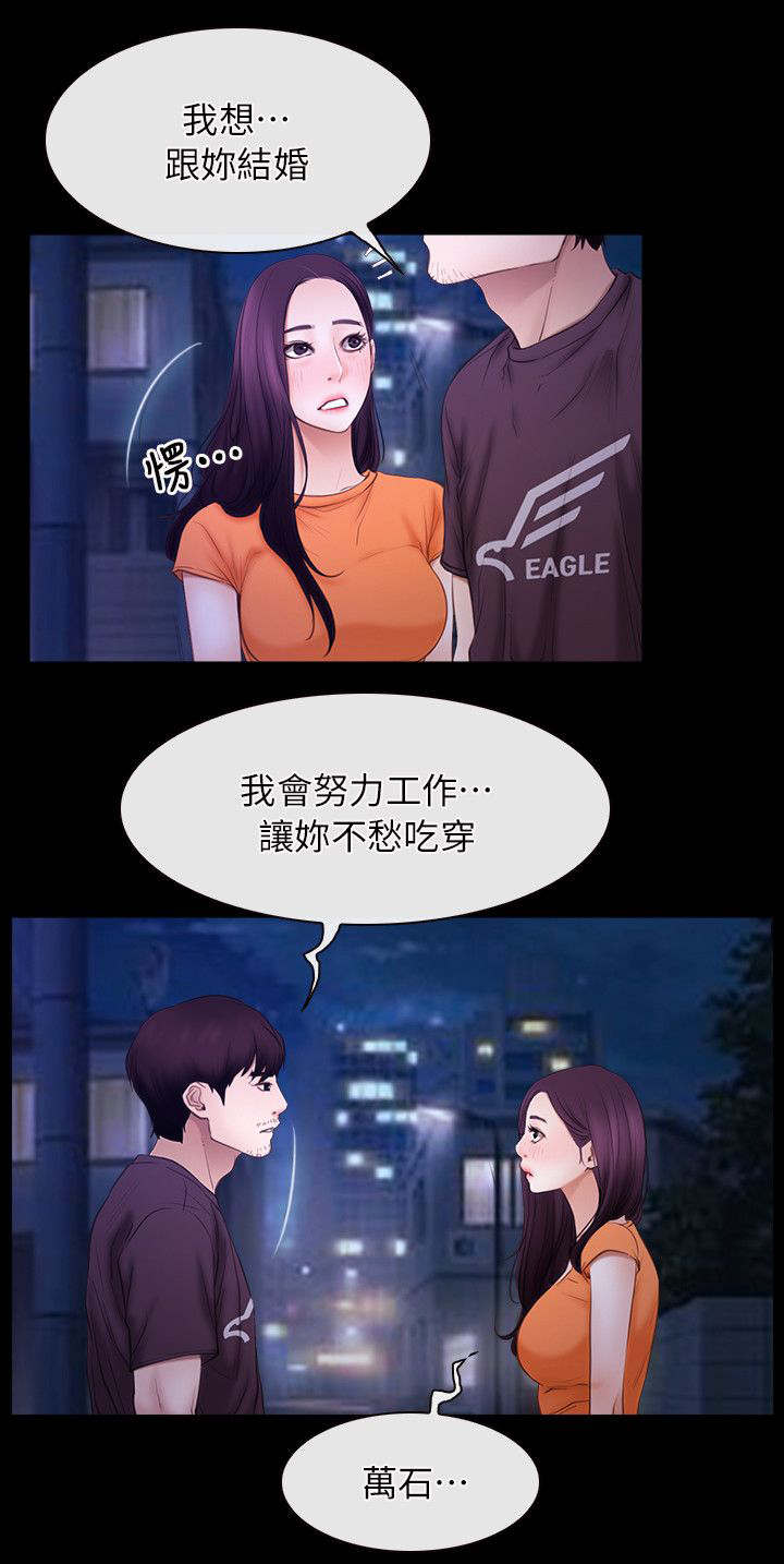 第77章：我爱你10