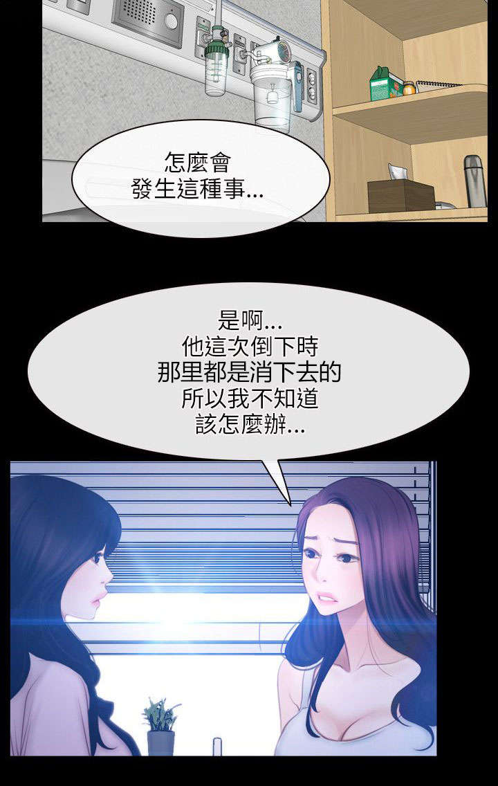 第66章：努力4