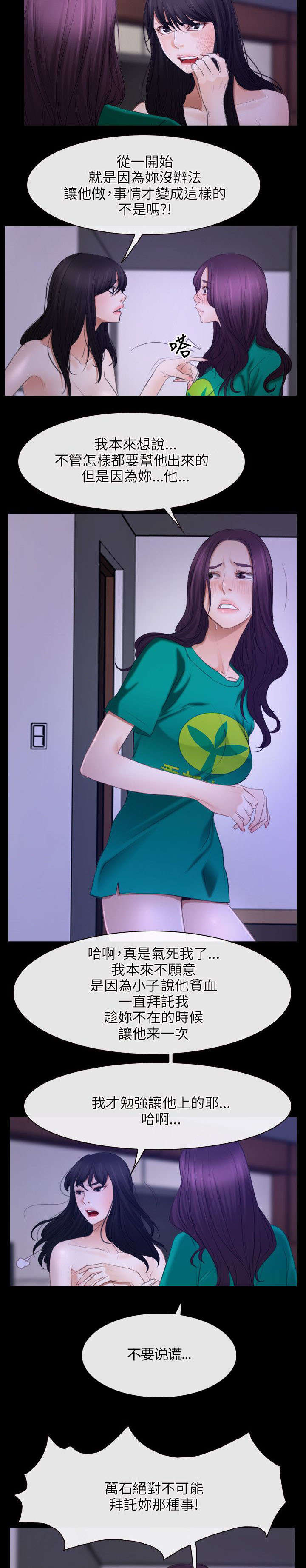 第52章：晕倒15