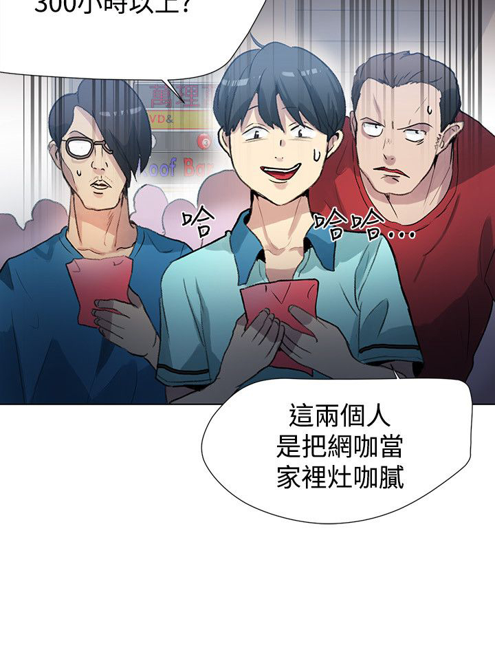 第19章：开店7