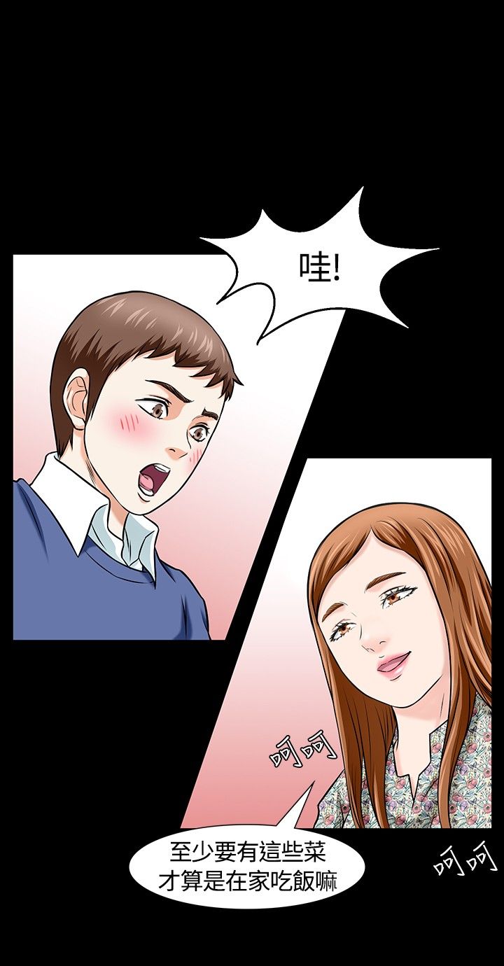 第18章：下厨3