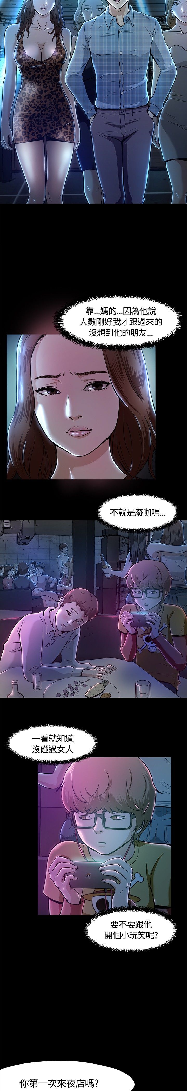 第12章：夜店12