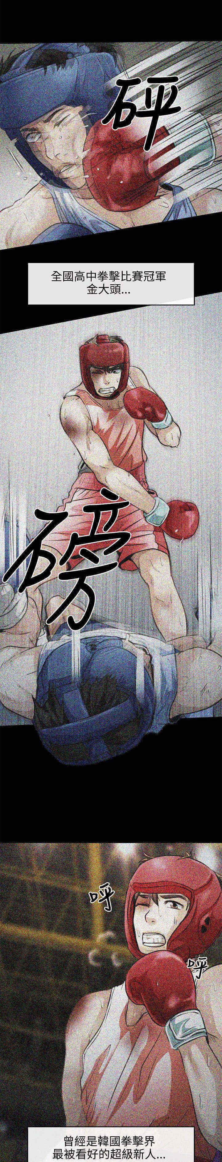 第1章：昔日拳王0