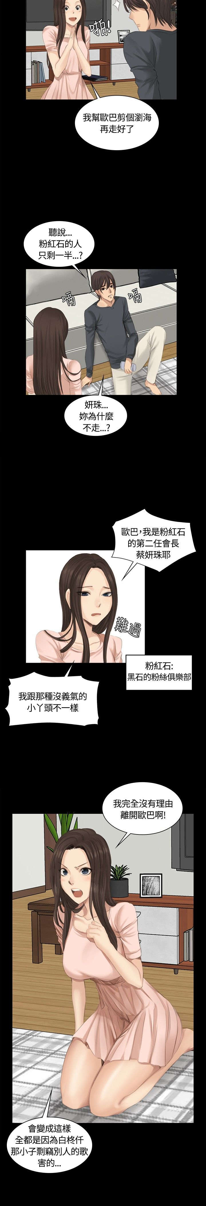 第13章：组长的过去5