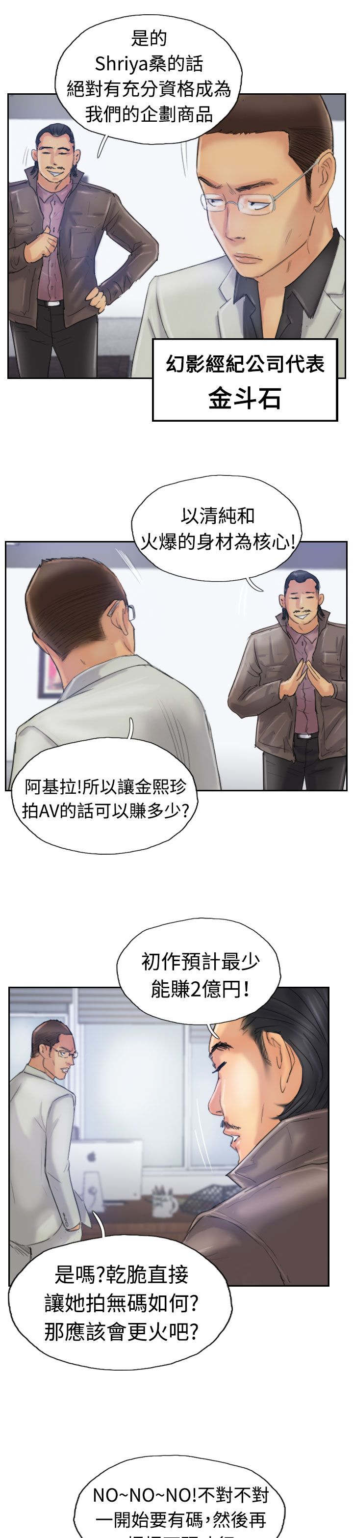 第41章：测试演员1