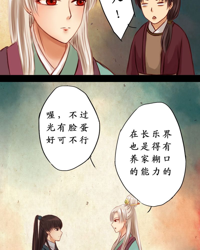 第3章：2