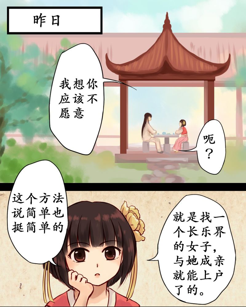 第2章：3