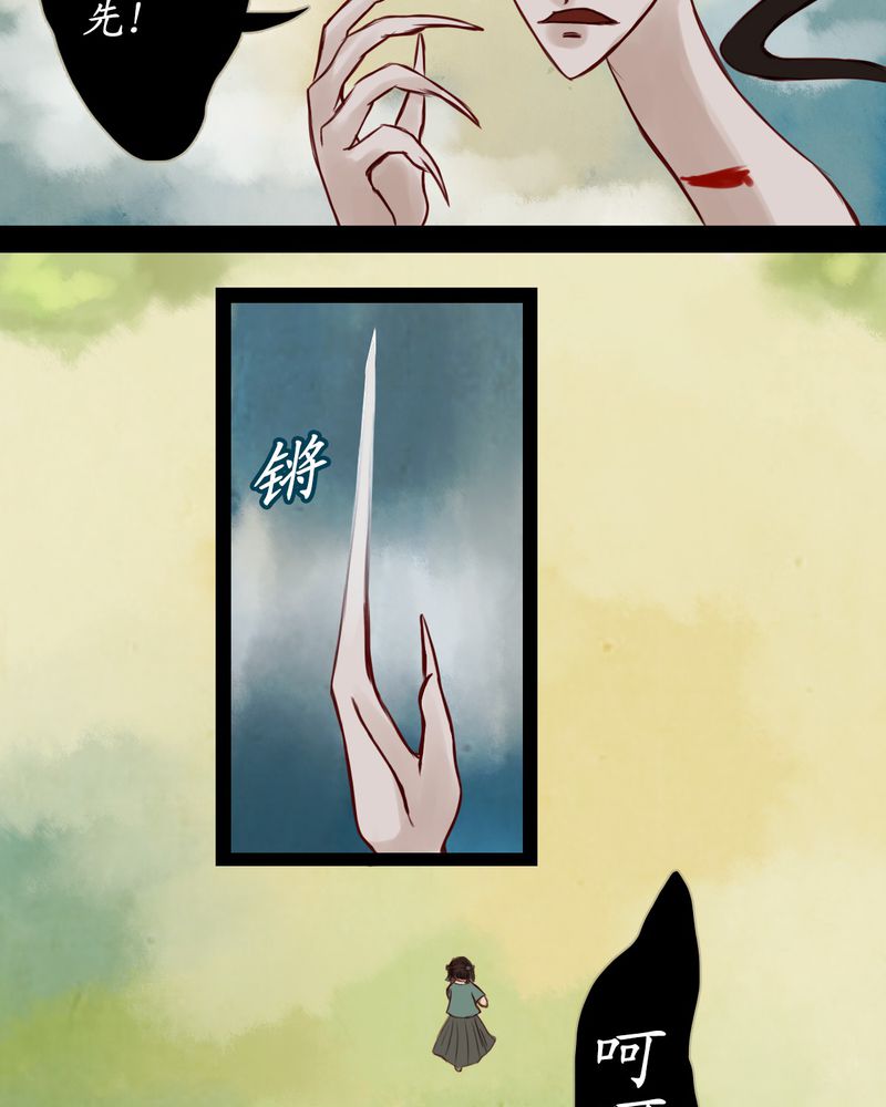第12章：10