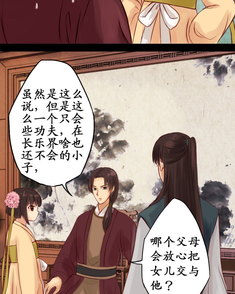 第2章：20