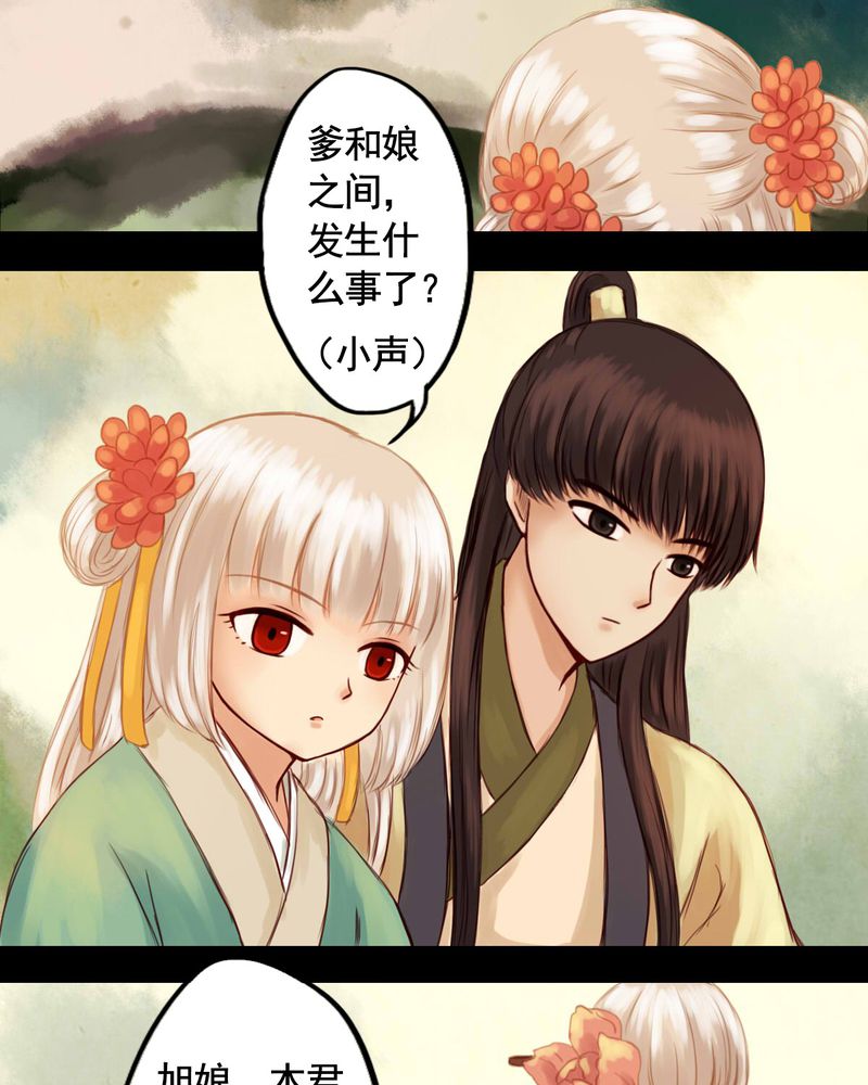 第20章：10