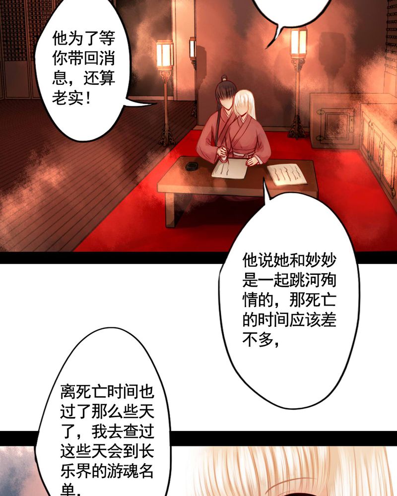 第58章：21