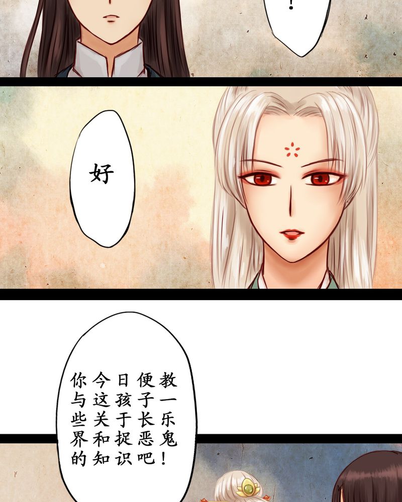第3章：10