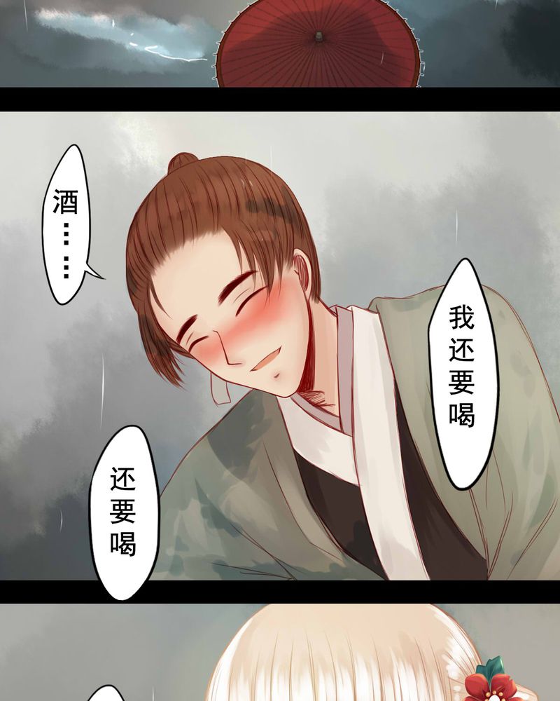 第63章：10