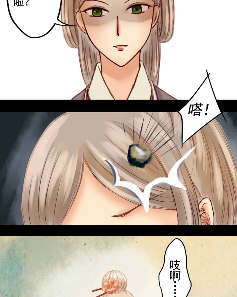 第20章：20
