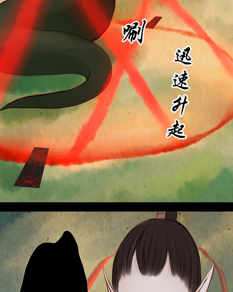 第11章：3