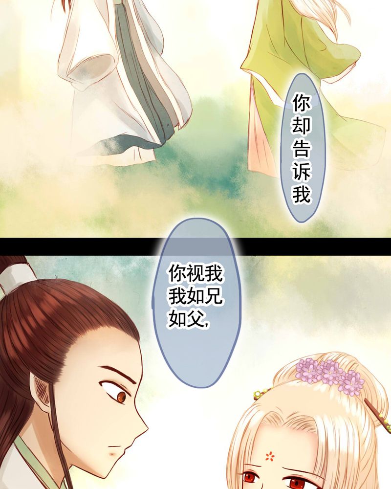 第25章：19