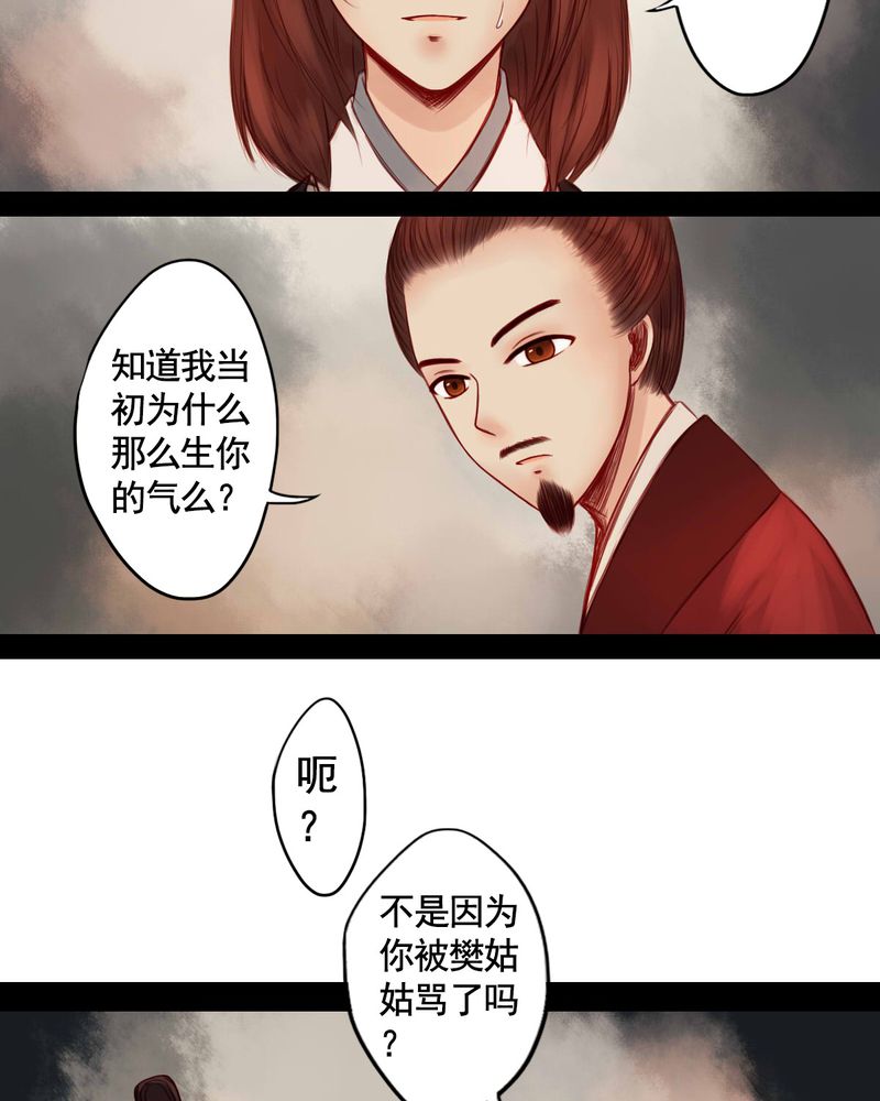 第59章：21