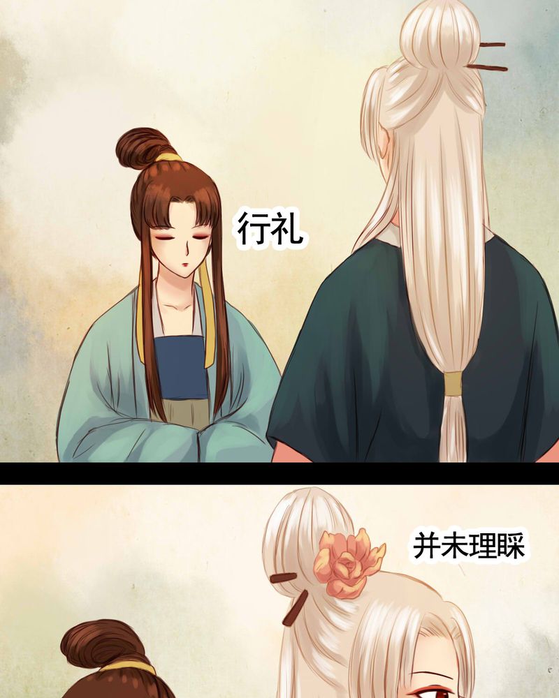 第20章：7