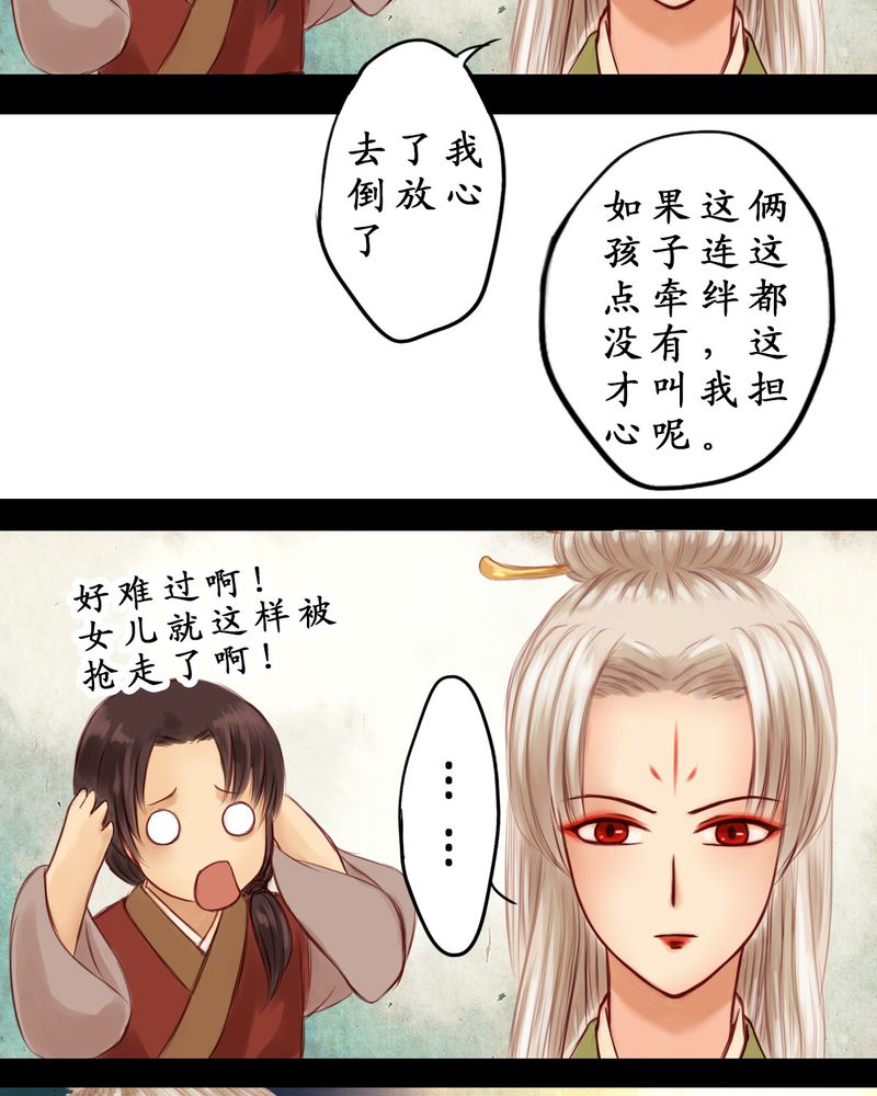 第3章：22