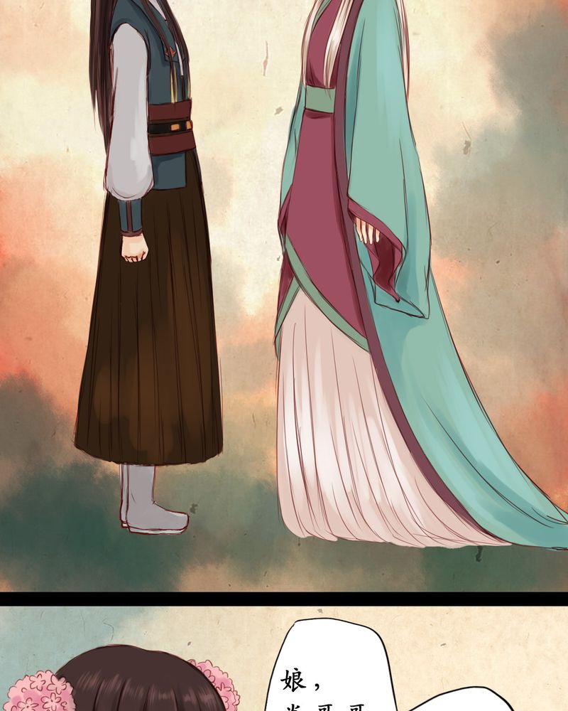 第3章：3