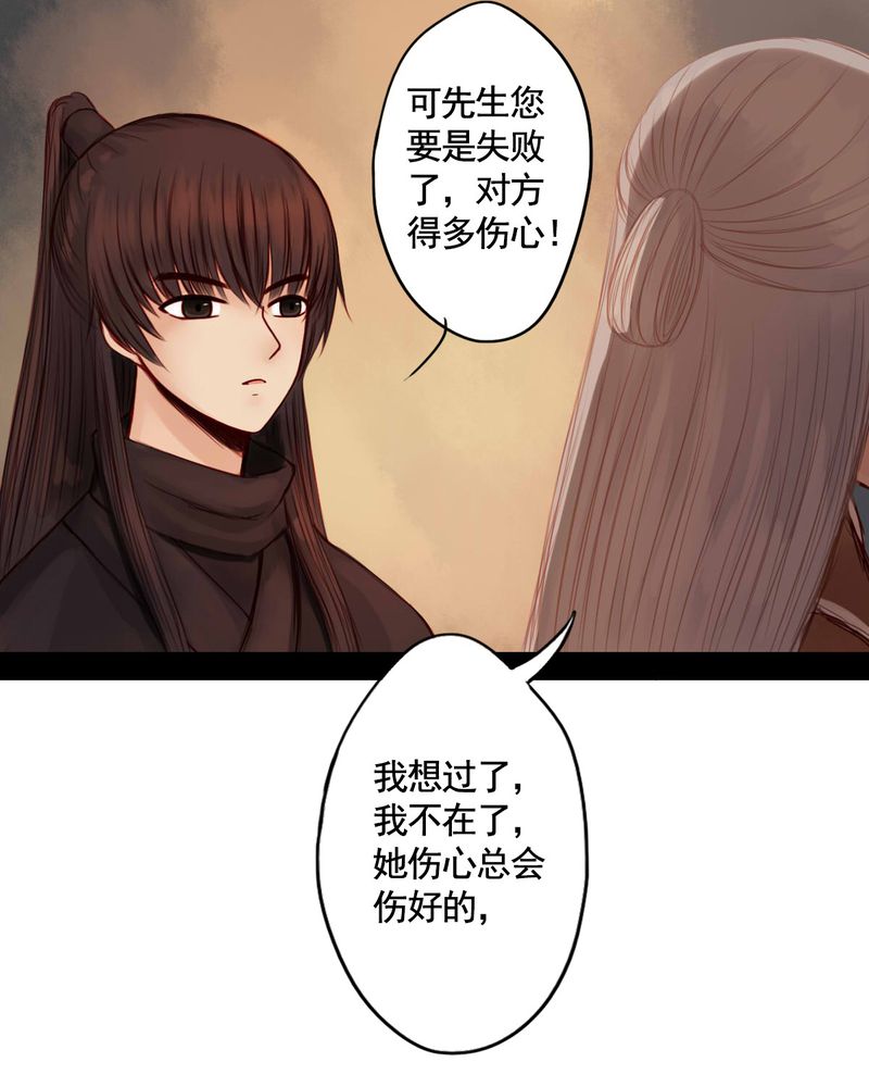 第53章：19