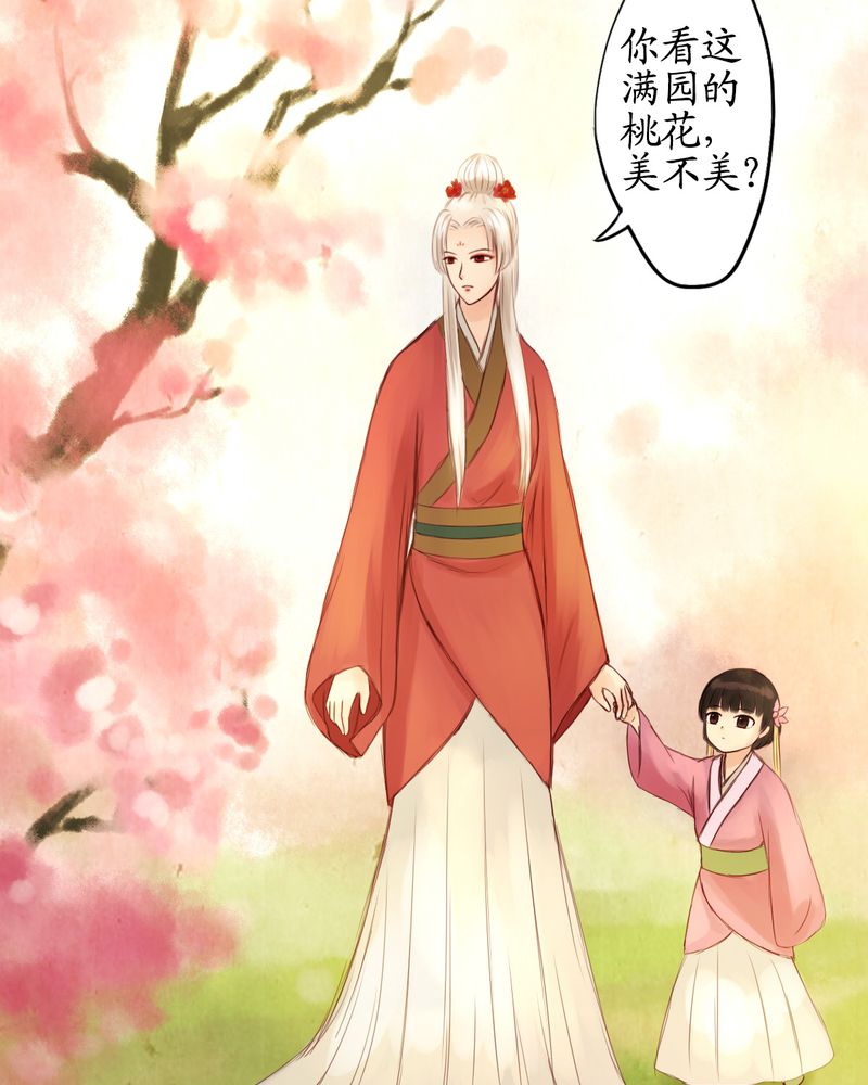 第13章：7