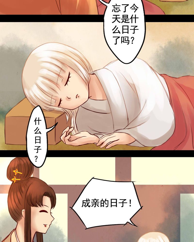 第23章：3