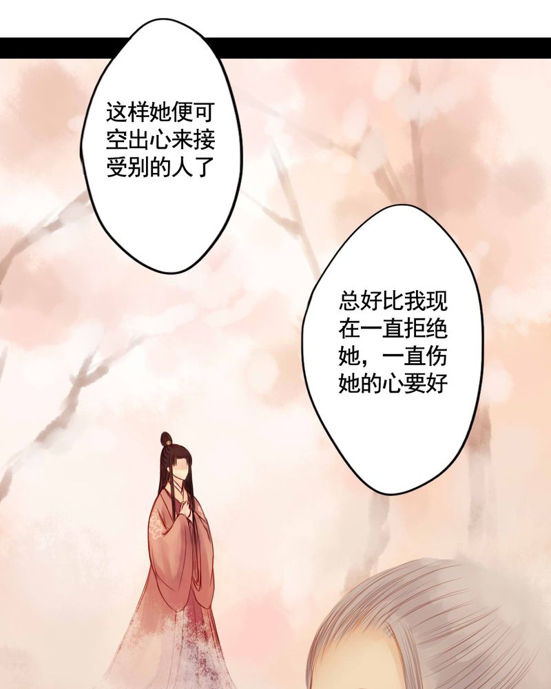 第53章：20