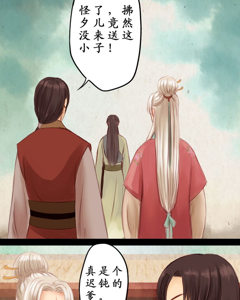 第3章：20