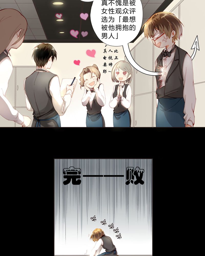 第2章：完败9