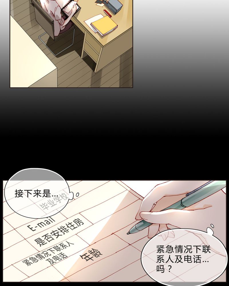 第34章：入职3